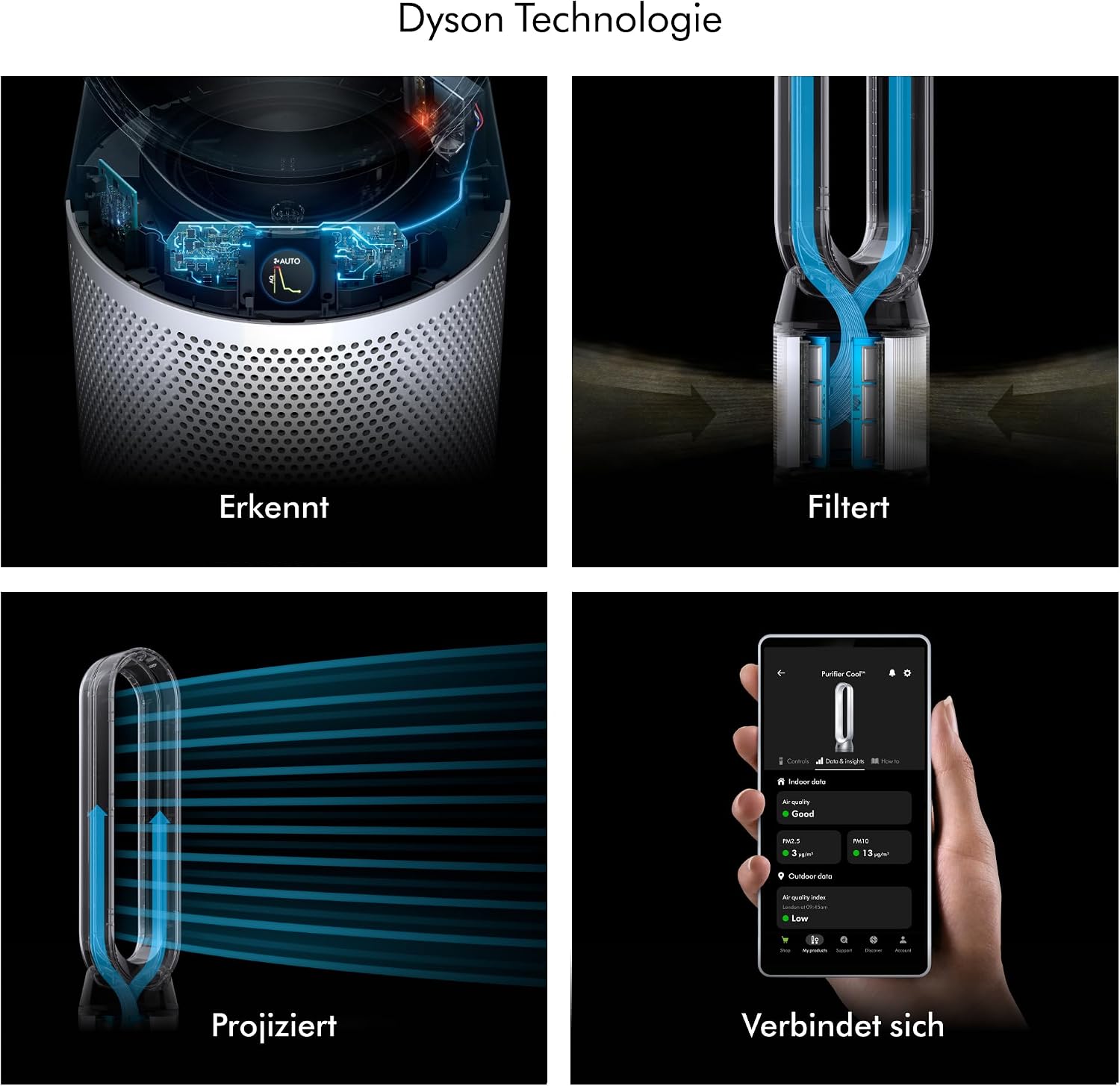 Dyson TP11 Purifier Cool Luftreiniger & Ventilator – HEPA H13, 99,95%, Air Multiplier, App, Weiß