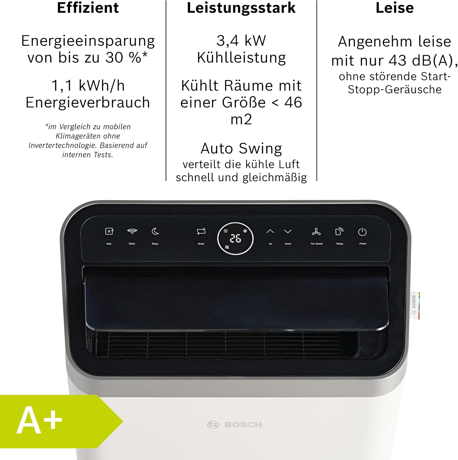 Bosch Cool 5100 Mobiles Klimagerät 3,4kW – Inverter, EEK A+, 3-in-1, Auto/Silent/Sleep, 43dB, Weiß